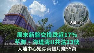 周末新盤交投跌近17%｜芊御、海瑅灣II共沽23伙｜大埔中心短炒兩個月賺55萬