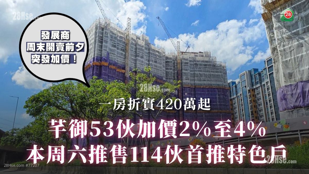 芊御53伙加價2%至4%｜本周六推售114伙首推特色戶
