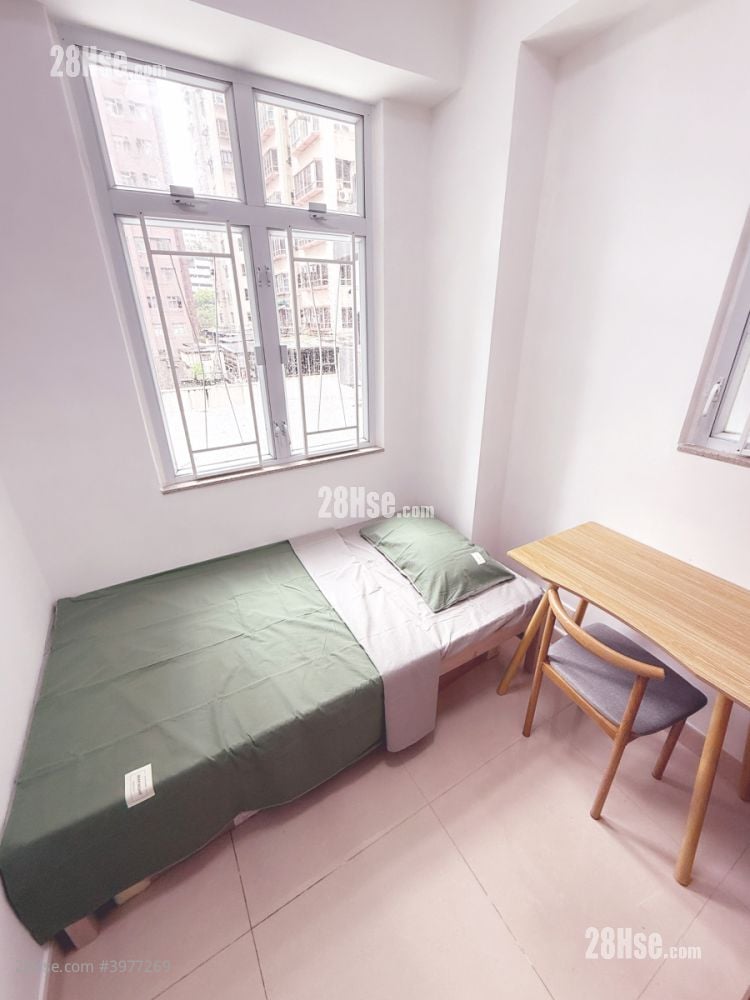 Season Mansion Rental 320 ft²