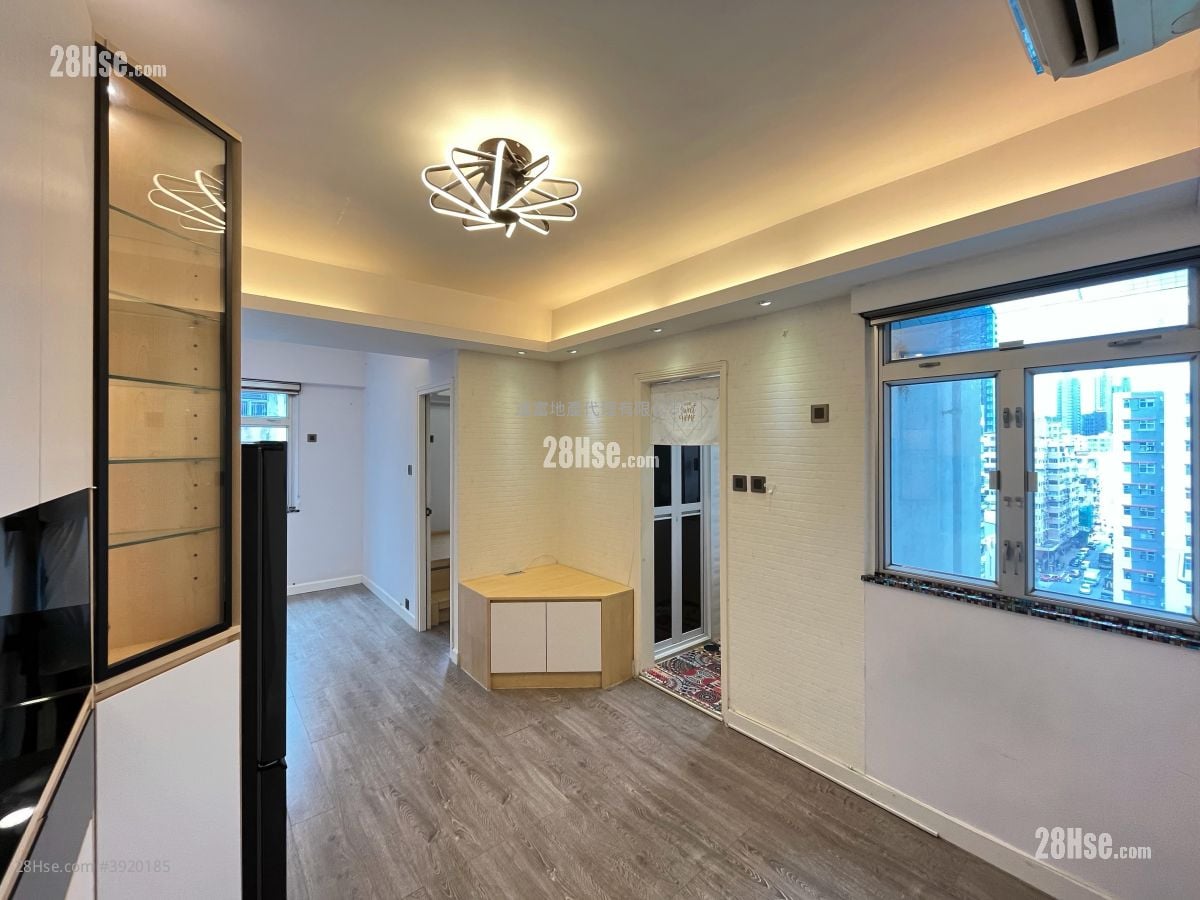 Apartment in HongKong Hong Kong, 塘尾 Tong Mi, 深水埗區 Sham Shui Po District - View 2