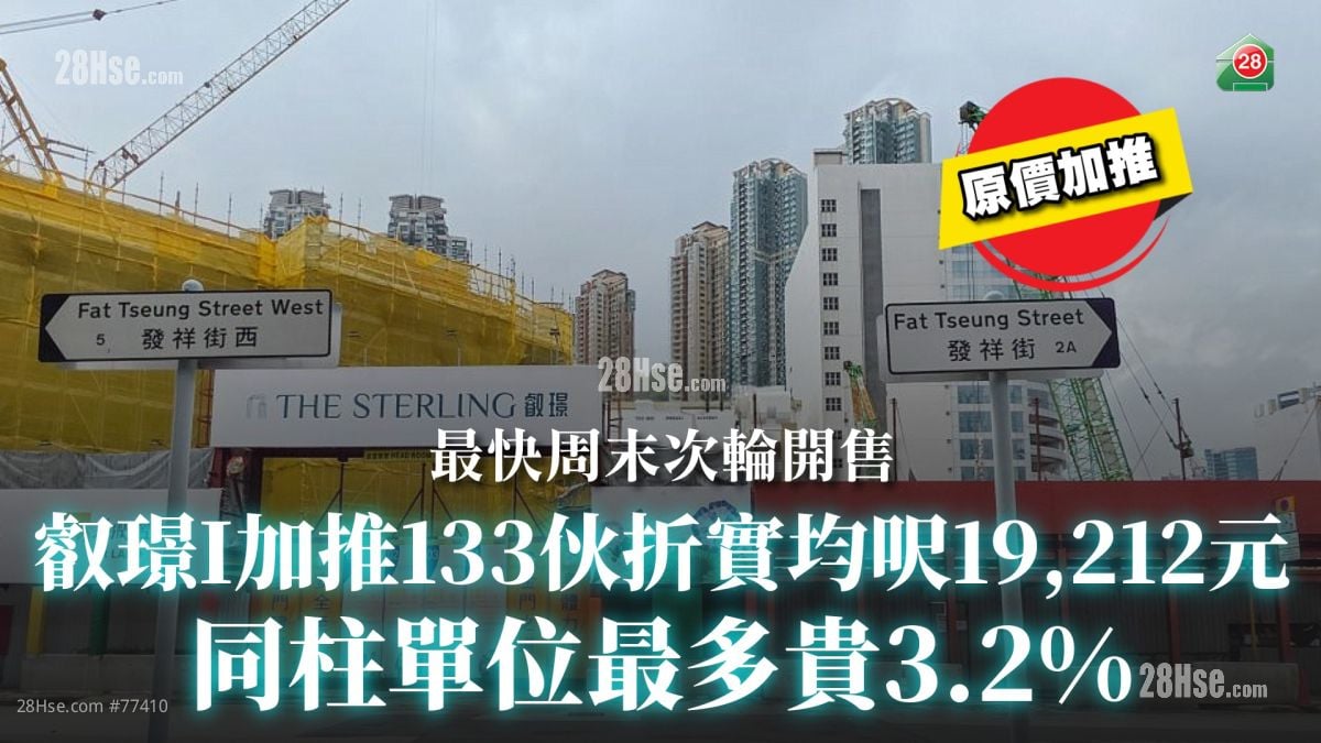 叡璟I加推133伙折實均呎19,212元｜同柱單位最多貴3.2%｜最快周末次輪開售