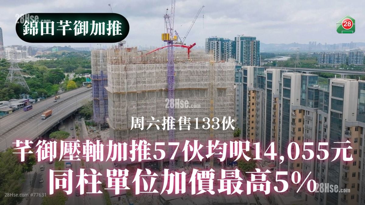 芊御压轴加推57伙均尺14,055元｜同柱单位加价最高5%｜周六推售133伙