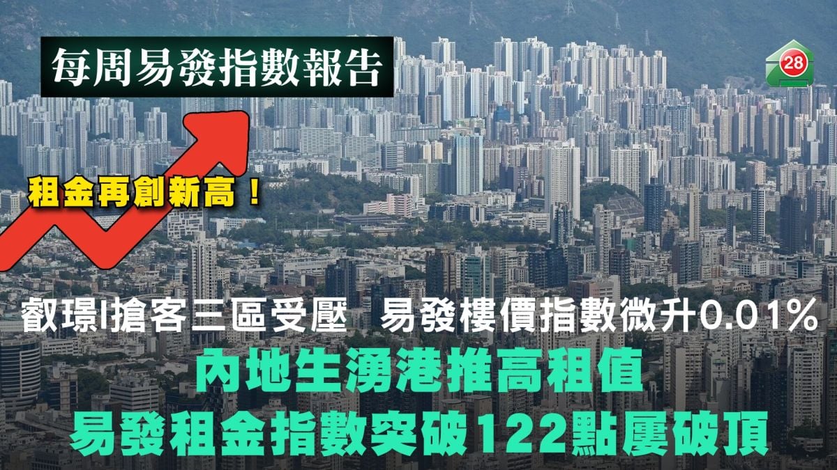 Three Districts Under Pressure as The Sterling I Draws Buyers; Eva Property Index Marginally Rises by 0.01% | Mainland Student Influx Boosts Rental Values; Eva Rental Index Breaches 122 Points, Hitting Consecutive Record Highs
