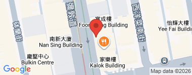 Nathan Road 中层 物业地址