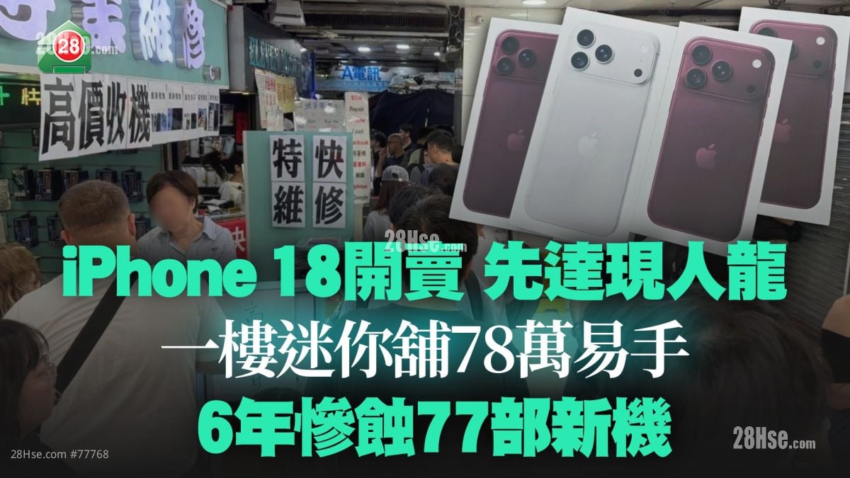 iPhone 18開賣 先達現人龍 1樓迷你舖78萬易手 6年慘蝕77部新機
