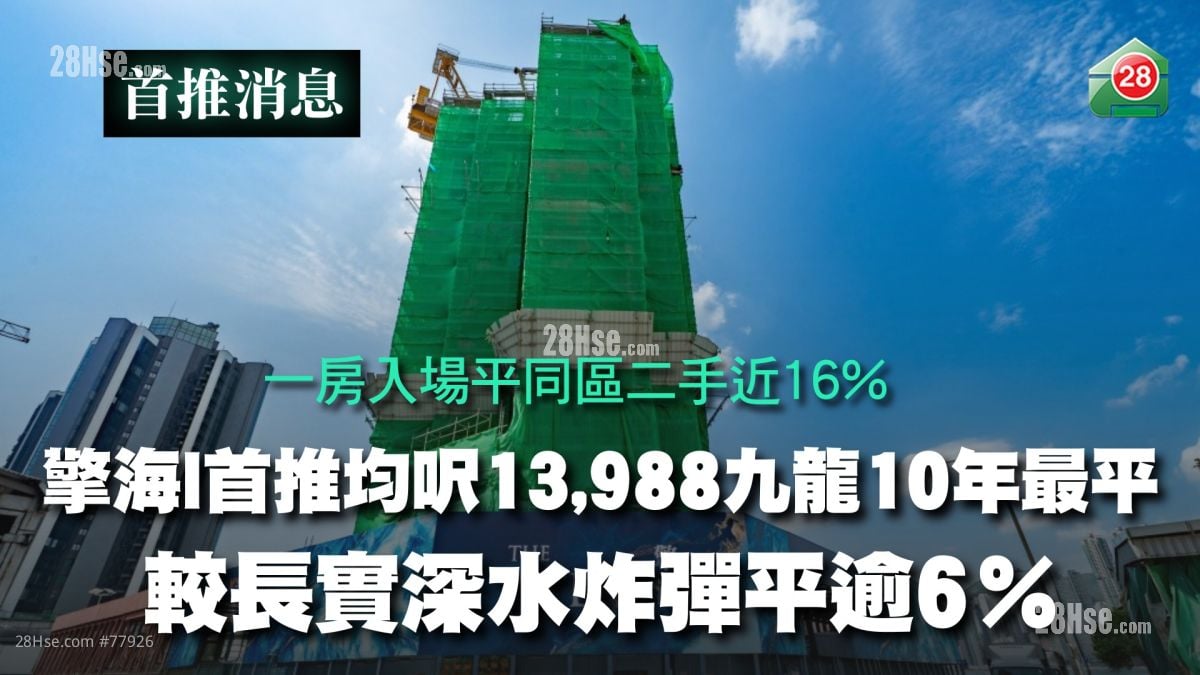 擎海I首推均呎13,988九龍10年最平｜較長實深水炸彈平逾6%｜一房入場低同區二手近16%