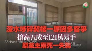 深水埗碎契楼一原因多客争！抢高五成至121万易手 原业主两死一失联