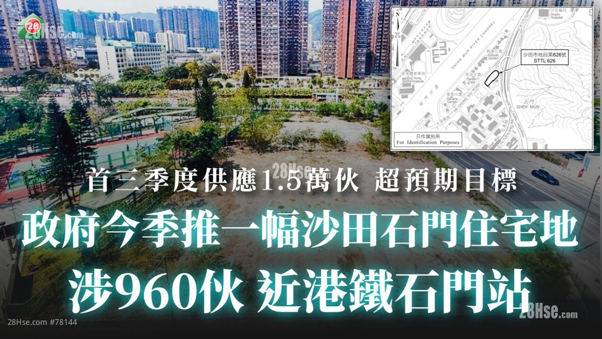 政府今季推一幅沙田石門住宅地 涉960伙 近港鐵石門站