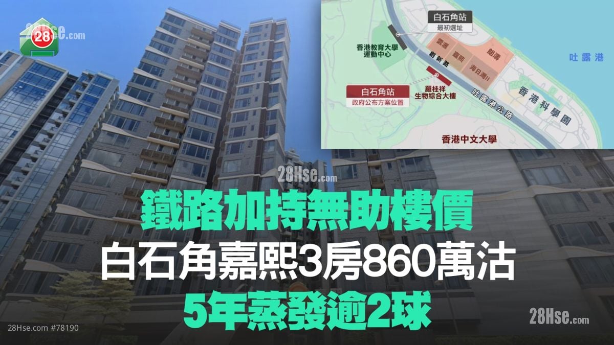 铁路加持无助楼价 白石角嘉熙3房860万沽 5年蒸发逾2球