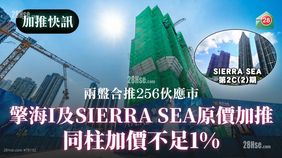 擎海I及SIERRA SEA第2C（2）期原价加推｜同柱加价不足1%｜两盘合推256伙应市