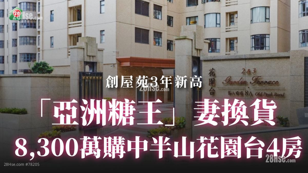 「亞洲糖王」妻換貨 8,300萬購中半山花園台4房 創屋苑3年新高