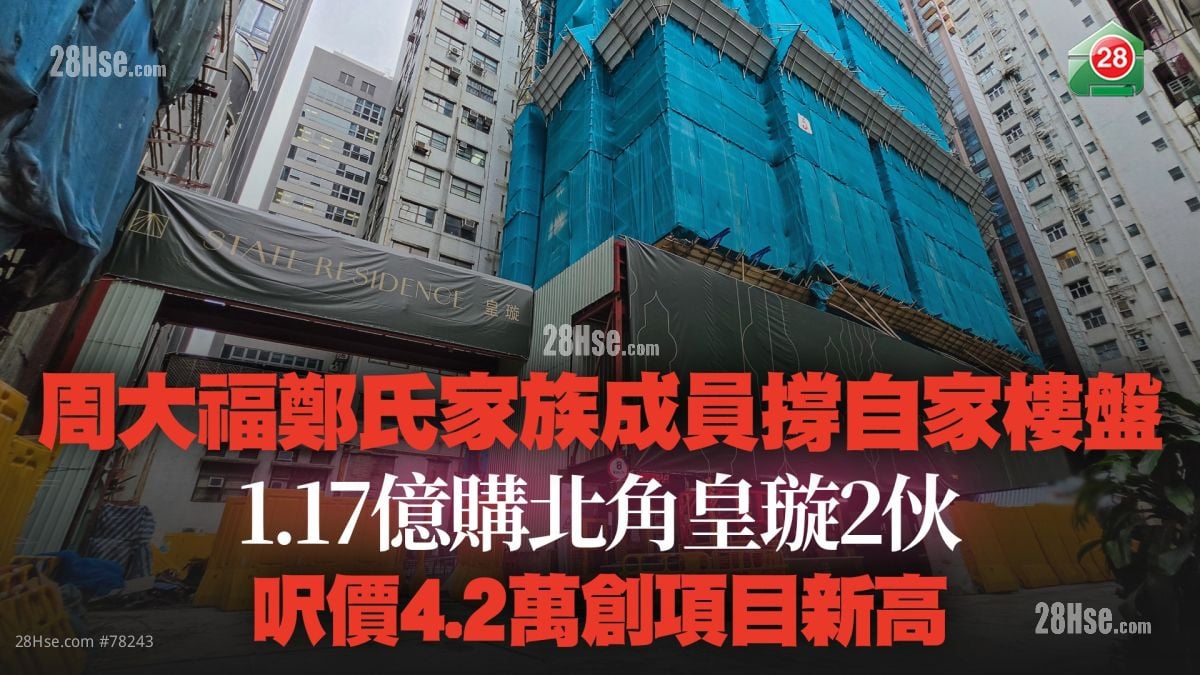 周大福鄭氏家族成員撐自家樓盤 1.17億購北角皇璇2伙 呎價4.2萬創項目新高