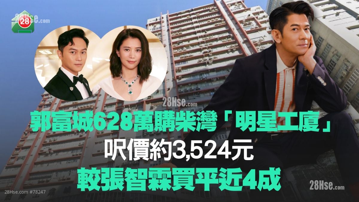 郭富城628万购柴湾「明星工厦」 尺价约3,524元 较张智霖买平近4成