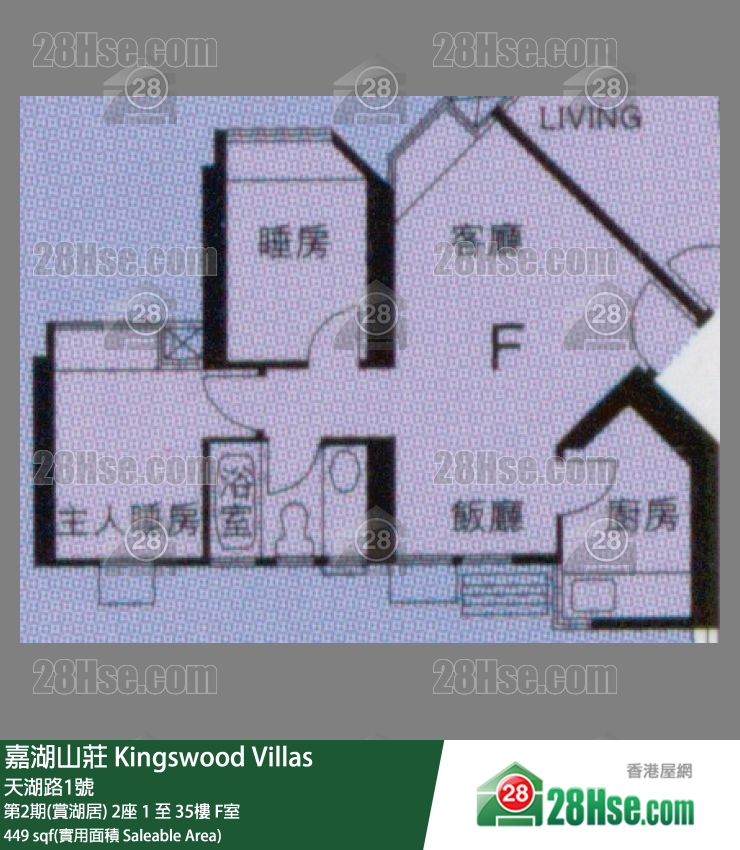Kingswood Villas Unit FloorPlan (Provided by 28Hse)