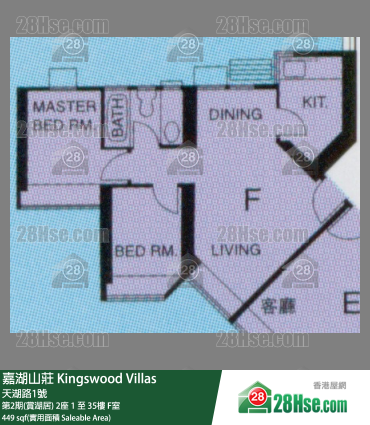Kingswood Villas Unit FloorPlan (Provided by 28Hse)