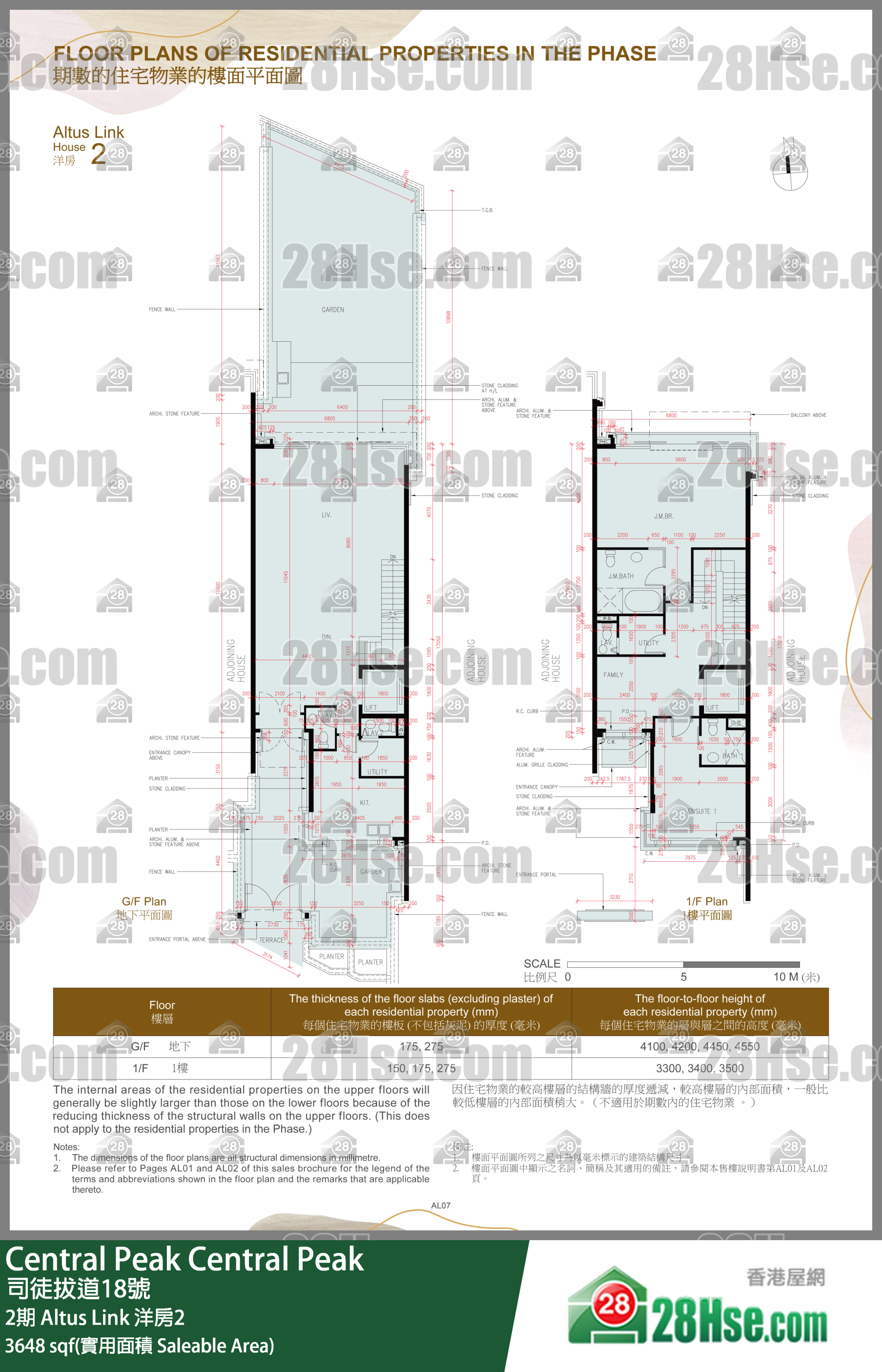 Central Peak, Altus Link House 2,altus Link House 2,phase 2 FloorPlan