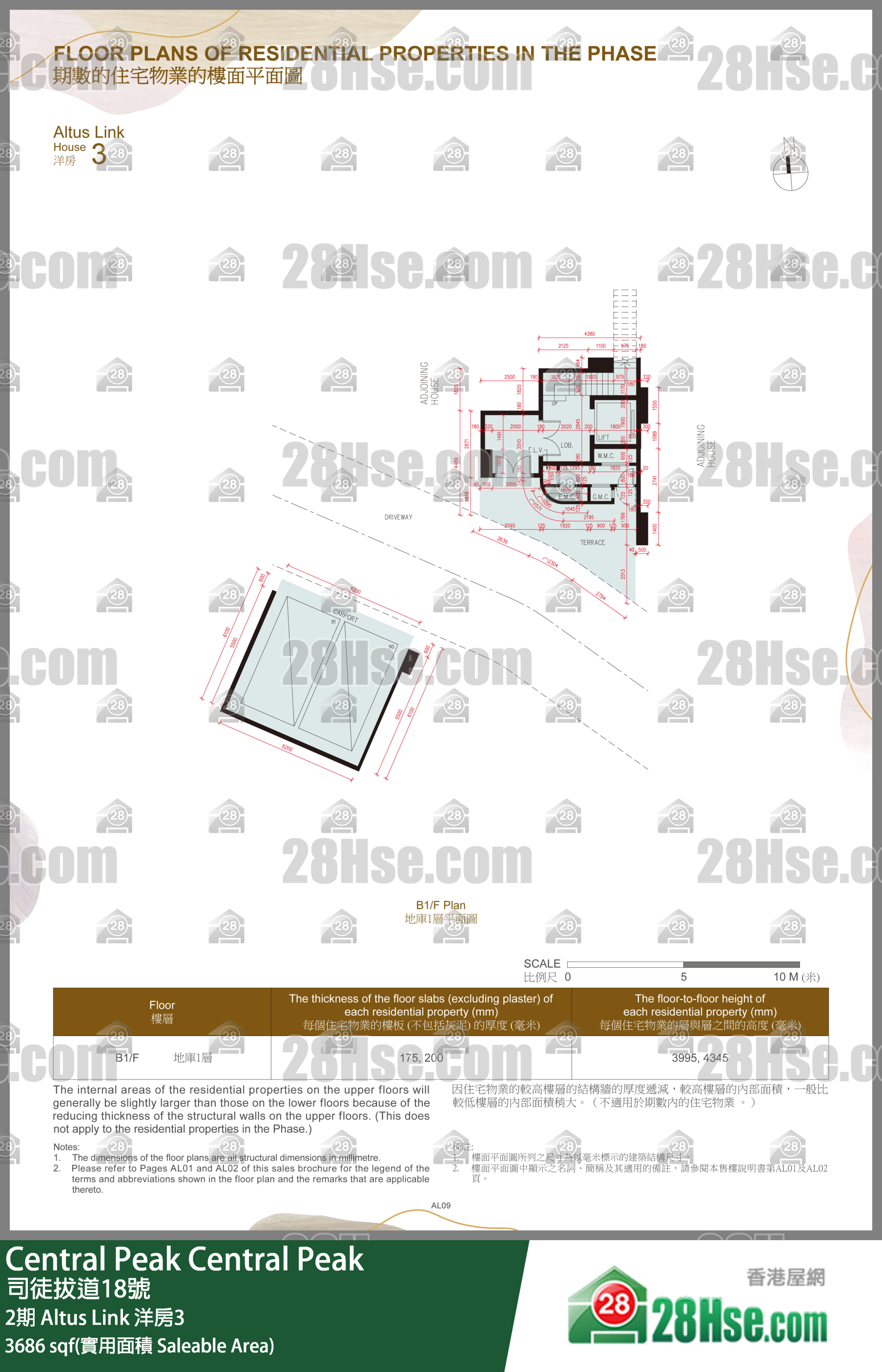 Central Peak, Altus Link House 3,altus Link House 3,phase 2 FloorPlan