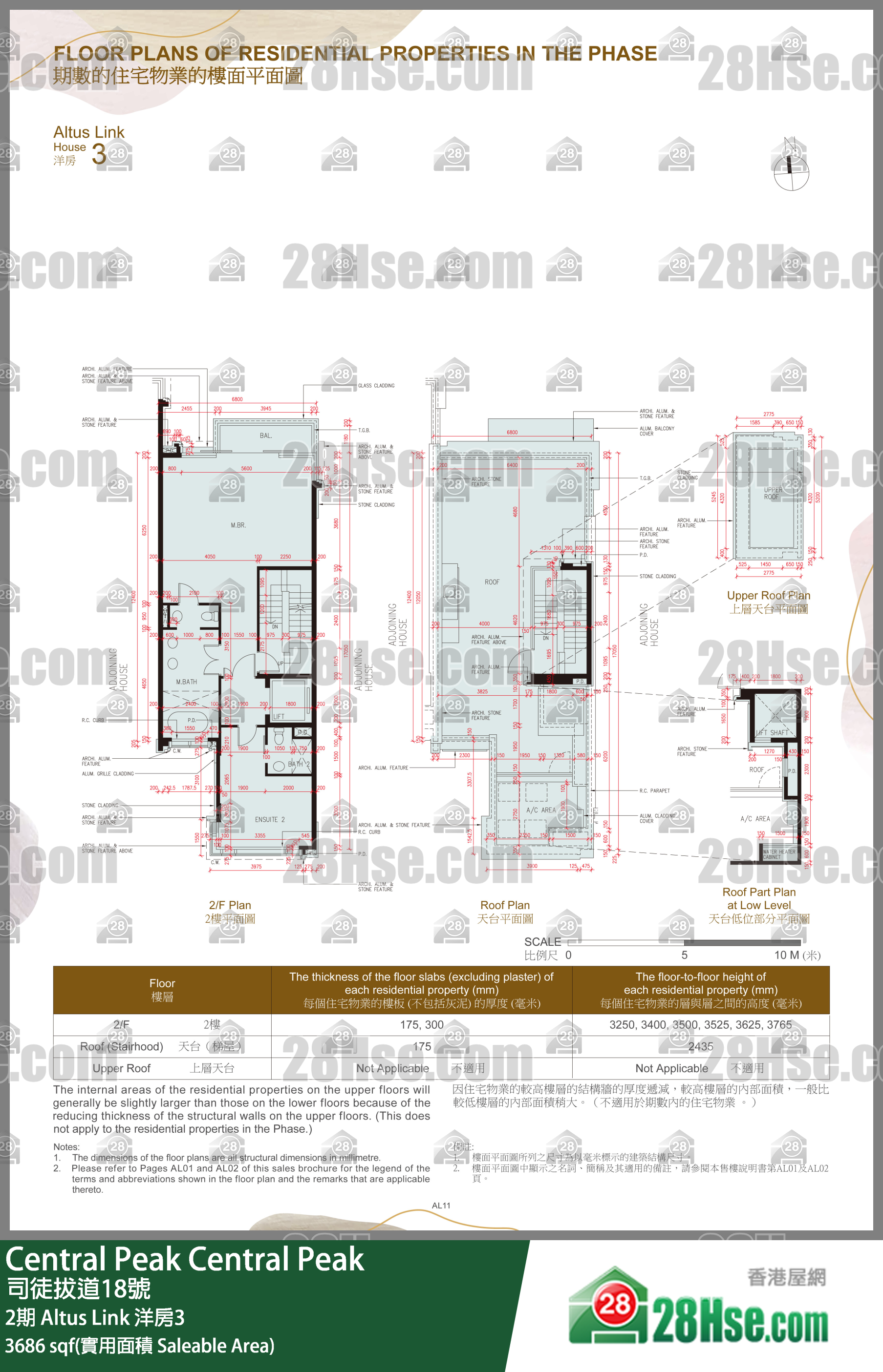 Central Peak, Altus Link House 3,altus Link House 3,phase 2 FloorPlan