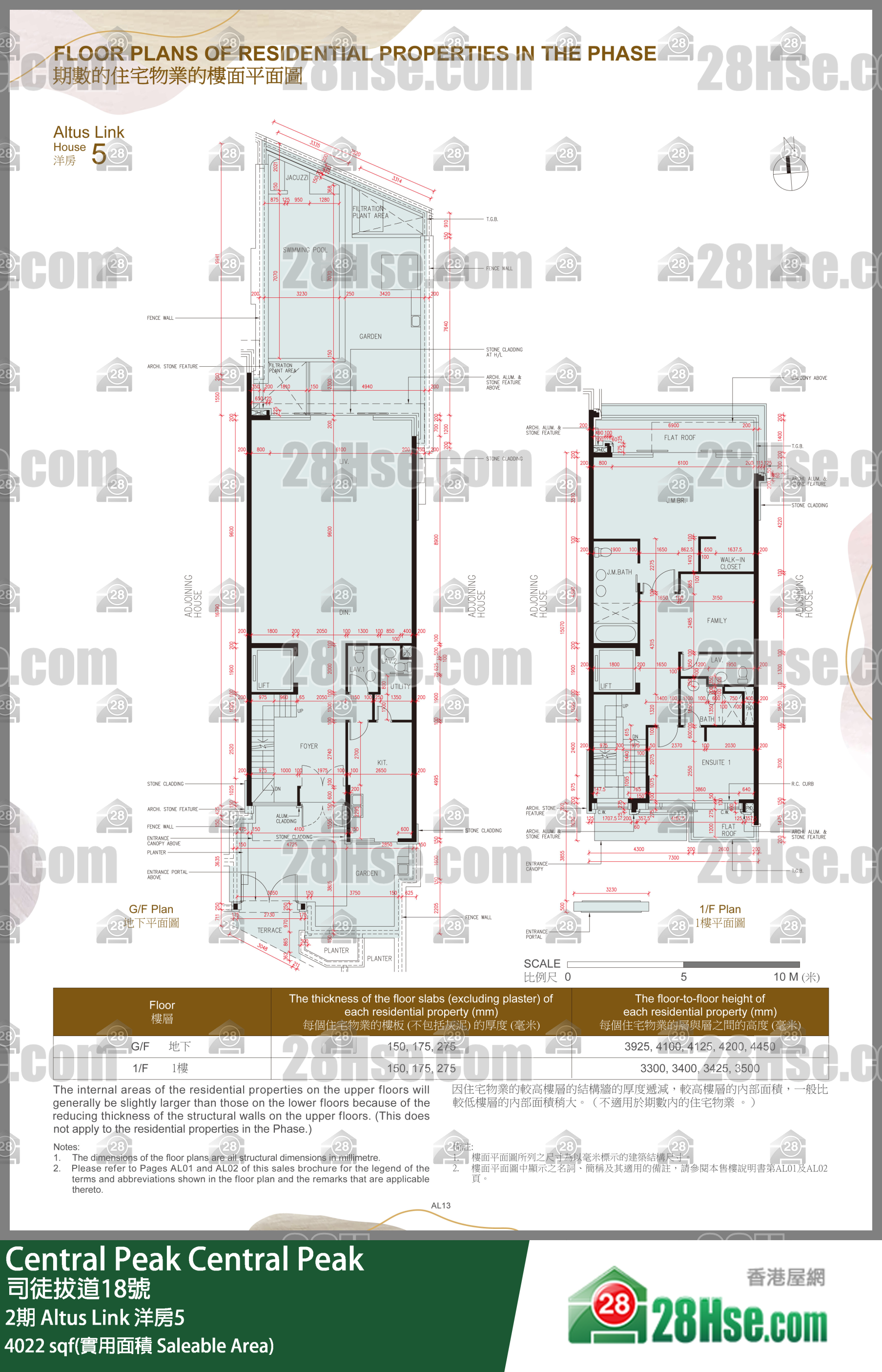Central Peak, Altus Link House 5,altus Link House 5,phase 2 FloorPlan