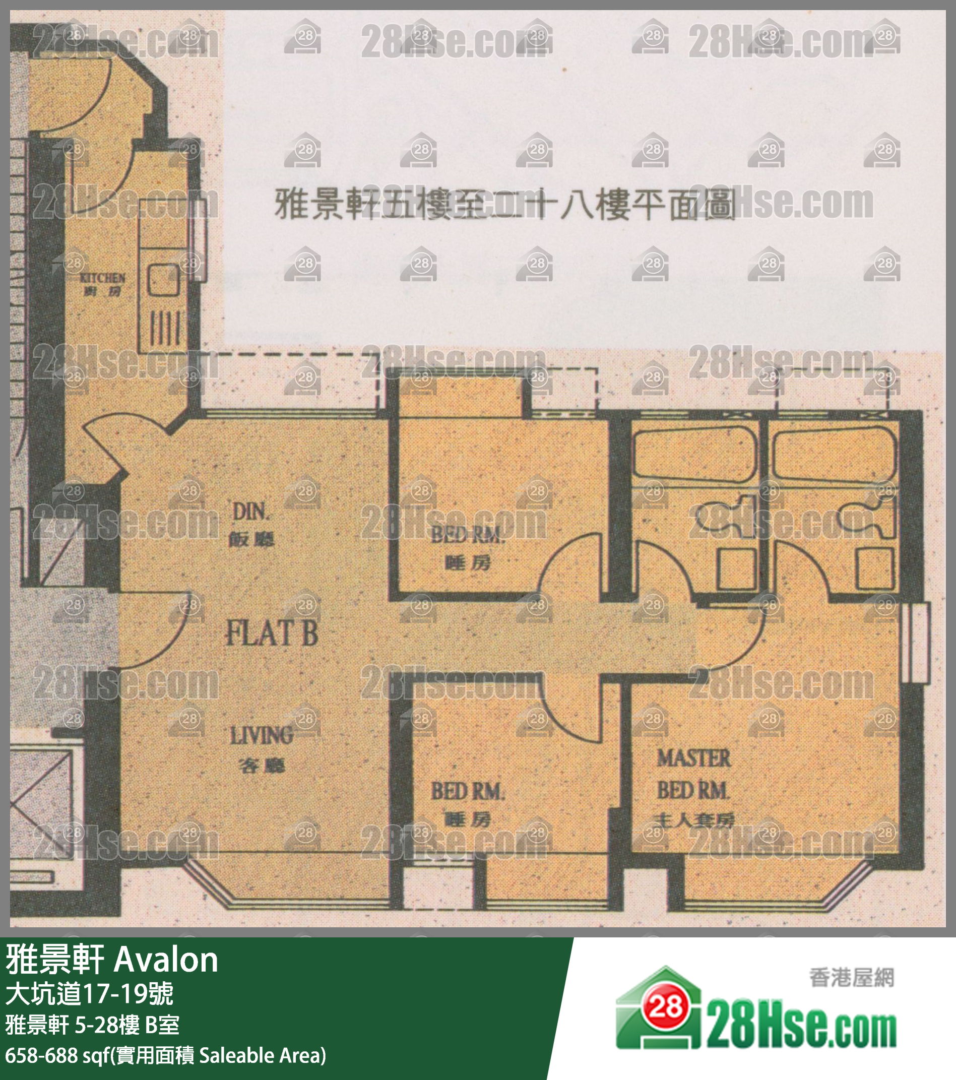 Avalon,  Flat B, 28/f, Avalon FloorPlan