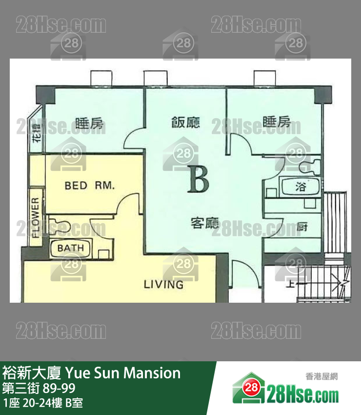 裕新大廈 1座20樓 B室 平面圖